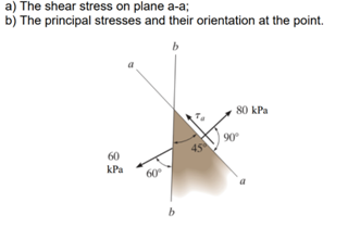 a) The shear stress on plane a-a;
b) The principal stresses and their orientation at the point.
80 kPa
|90
45
60
kPa
60
