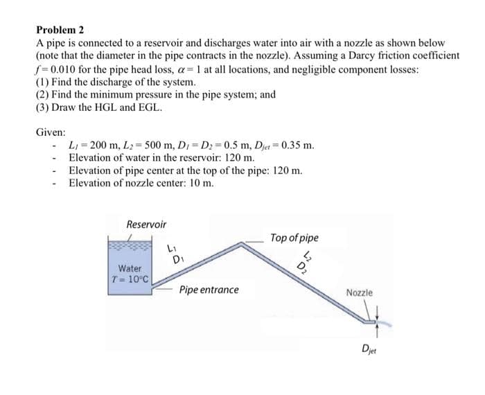 Problem 2
A pipe is connected to a reservoir and discharges water into air with a nozzle as shown below
(note that the diameter in the pipe contracts in the nozzle). Assuming a Darcy friction coefficient
f= 0.010 for the pipe head loss, a= 1 at all locations, and negligible component losses:
(1) Find the discharge of the system.
(2) Find the minimum pressure in the pipe system; and
(3) Draw the HGL and EGL.
Given:
- L = 200 m, L2 = 500 m, D1 = D2 = 0.5 m, Djet = 0.35 m.
- Elevation of water in the reservoir: 120 m.
Elevation of pipe center at the top of the pipe: 120 m.
Elevation of nozzle center: 10 m.
Reservoir
Top of pipe
L1
D1
Water
D2
T = 10°C
Pipe entrance
Nozzle
Djet
