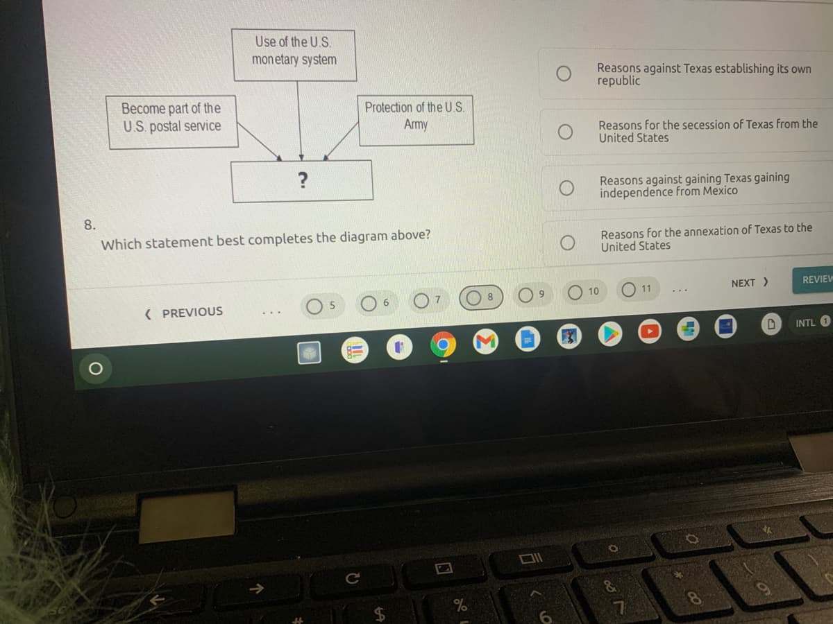 Use of the U.S.
monetary system
Reasons against Texas establishing its own
republic
Become part of the
U.S. postal service
Protection of the U.S.
Army
Reasons for the secession of Texas from the
United States
?
Reasons against gaining Texas gaining
independence from Mexico
8.
Which statement best completes the diagram above?
Reasons for the annexation of Texas to the
United States
NEXT >
REVIEW
10
11
( PREVIOUS
O 5
INTL O
6.
