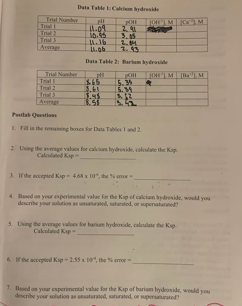 Data Table 1: Calcium hydroxide
pH
11.09
10.95
11.16
11.06
Trial Number
Trial 1
Trial 2
Trial 3
Average
Trial Number
POH
2.91
3,05
2.84
2.93
Data Table 2: Barium hydroxide
POH
[OH-¹], M
pH
Trial 1
Trial 2
Trial 3
Average
Postlab Questions
1. Fill in the remaining boxes for Data Tables 1 and 2.
8.65
8.61
8.48
8.58
5.35
5.39
S. 52
5.42
2. Using the average values for calcium hydroxide, calculate the Ksp.
Calculated Ksp = _
3. If the accepted Ksp = 4.68 x 10-6, the % error =
[OH-¹], M
5. Using the average values for barium hydroxide, calculate the Ksp.
Calculated Ksp =
6. If the accepted Ksp = 2.55 x 10-4, the % error =
[Ca 2], M
4. Based on your experimental value for the Ksp of calcium hydroxide, would you
describe your solution as unsaturated, saturated, or supersaturated?
[Ba2], M
7. Based on your experimental value for the Ksp of barium hydroxide, would you
describe your solution as unsaturated, saturated, or supersaturated?