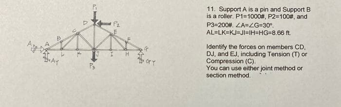 Pi
11. Support A is a pin and Support B
is a roller. P1=1000#, P2=100#, and
P2
P3=200#. ZA=LG=30°.
AL=LK=KJ=JI=IH=HG=8.66 ft.
B.
Identify the forces on members CD,
DJ, and EJ, including Tension (T) or
Compression (C).
You can use either joint method or
section method.
AY
P3
