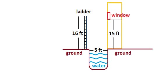 ladder
Iwindow
16 ft
15 ft
-5 ft-
ground
ground
water,
