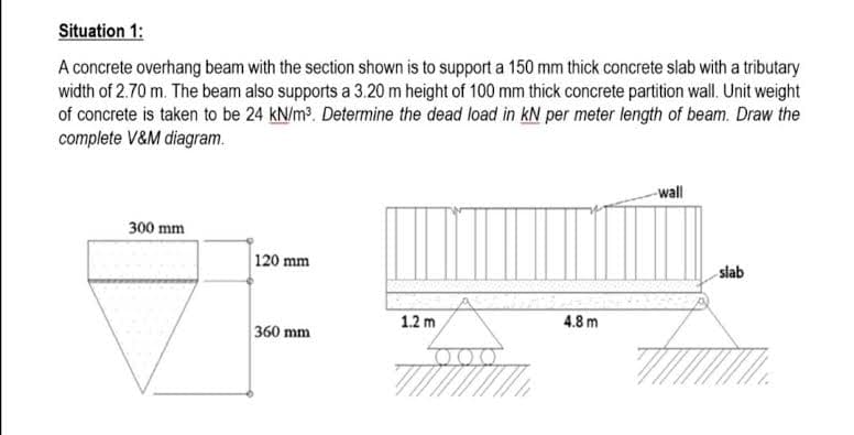 Situation 1:
A concrete overhang beam with the section shown is to support a 150 mm thick concrete slab with a tributary
width of 2.70 m. The beam also supports a 3.20 m height of 100 mm thíck concrete partition wall. Unit weight
of concrete is taken to be 24 kN/m³. Determine the dead load in kN per meter length of beam. Draw the
complete V&M diagram.
wall
300 mm
120 mm
slab
1.2 m
4.8 m
360 mm
