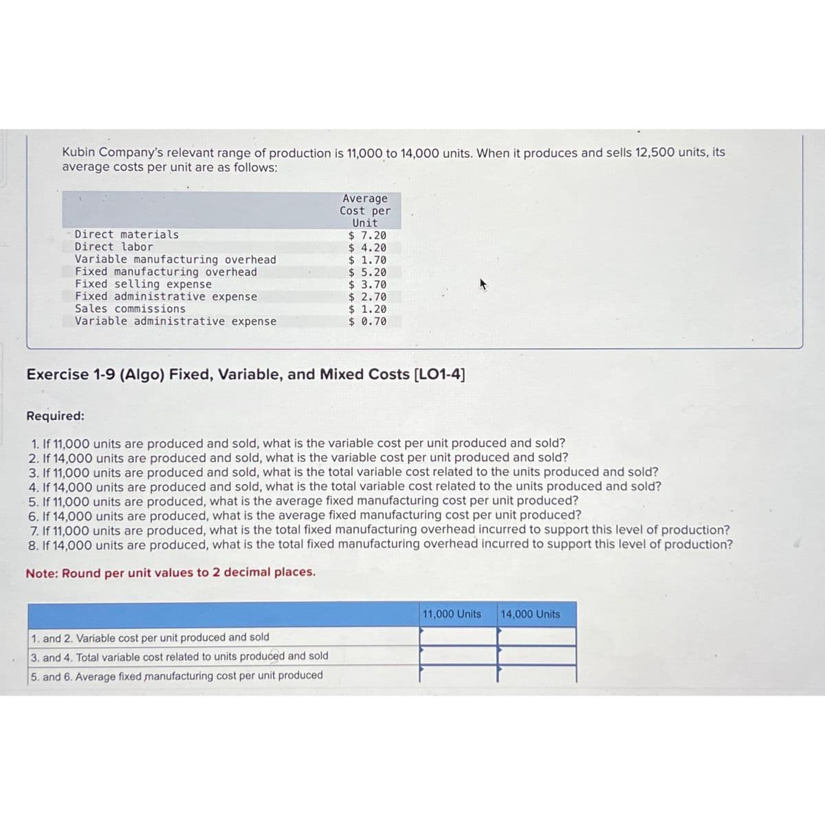 Kubin Company's relevant range of production is 11,000 to 14,000 units. When it produces and sells 12,500 units, its
average costs per unit are as follows:
Direct materials
Direct labor
Variable manufacturing overhead
Fixed manufacturing overhead
Fixed selling expense
Fixed administrative expense
Sales commissions
Variable administrative expense
Average
Cost per
Unit
$ 7.20
$ 4.20
$ 1.70
$ 5.20
$ 3.70
$ 2.70
$ 1.20
$ 0.70
Exercise 1-9 (Algo) Fixed, Variable, and Mixed Costs [LO1-4]
Required:
1. If 11,000 units are produced and sold, what is the variable cost per unit produced and sold?
2. If 14,000 units are produced and sold, what is the variable cost per unit produced and sold?
1. and 2. Variable cost per unit produced and sold
3. and 4. Total variable cost related to units produced and sold
5. and 6. Average fixed manufacturing cost per unit produced
3. If 11,000 units are produced and sold, what is the total variable cost related to the units produced and sold?
4. If 14,000 units are produced and sold, what is the total variable cost related to the units produced and sold?
5. If 11,000 units are produced, what is the average fixed manufacturing cost per unit produced?
6. If 14,000 units are produced, what is the average fixed manufacturing cost per unit produced?
7. If 11,000 units are produced, what is the total fixed manufacturing overhead incurred to support this level of production?
8. If 14,000 units are produced, what is the total fixed manufacturing overhead incurred to support this level of production?
Note: Round per unit values to 2 decimal places.
11,000 Units
14,000 Units