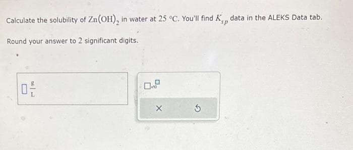 Calculate the solubility of Zn(OH), in water at 25 °C. You'll find K, data in the ALEKS Data tab.
sp
Round your answer to 2 significant digits.
0-
00
X
S