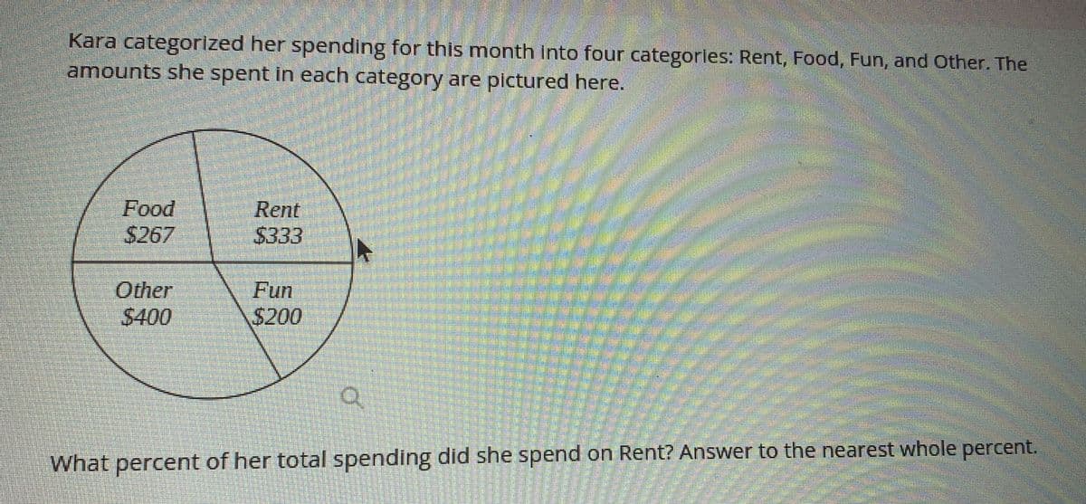 Kara categorized her spending for this month into four categories: Rent, Food, Fun, and Other. The
amounts she spent in each category are pictured here.
Food
$267
Other
$400
Rent
$333
Fun
$200
Q
B
DETA
What percent of her total spending did she spend on Rent? Answer to the nearest whole percent.
P
AZERBAGUNEAN FERN
P
DURADUN
Papa Fr
en
K
Ana Sayan
De Pega
man
JE POTRE
simon
famatione