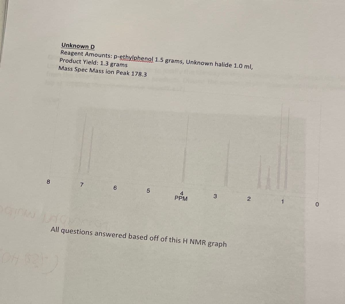 Unknown D
Reagent Amounts: p-ethylphenol 1.5 grams, Unknown halide 1.0 ml,
Product Yield: 1.3 grams
Mass Spec Mass ion Peak 178.3
6.
4
3
1
PPM
All questions answered based off of this H NMR graph
2.
