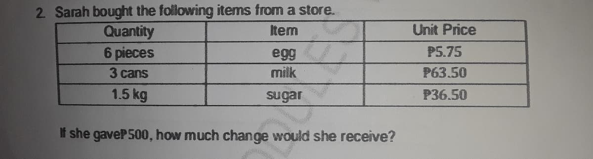 2 Sarah bought the following items from a store.
Quantity
tem
Unit Price
6 pieces
P5.75
egg
milk
3 cans
P63.50
1.5 kg
sugar
P36.50
If she gaveP500, how much change would she receive?
