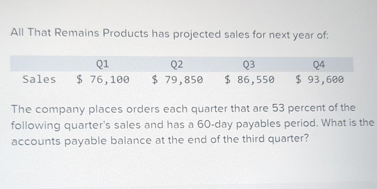 All That Remains Products has projected sales for next year of:
Q1
Q2
Q3
Q4
Sales $76,100 $ 79,850 $ 86,550 $ 93,600
The company places orders each quarter that are 53 percent of the
following quarter's sales and has a 60-day payables period. What is the
accounts payable balance at the end of the third quarter?