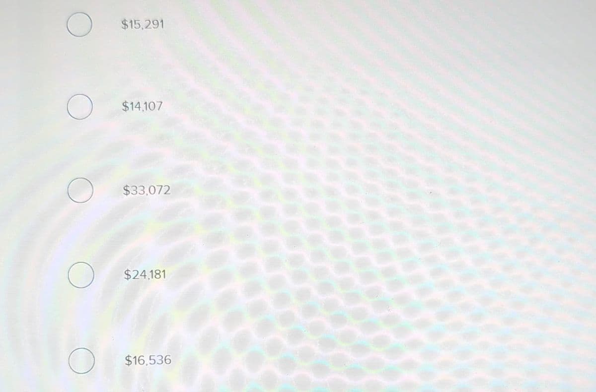 O
O
O
O
O
$15,291
$14,107
$33,072
$24,181
$16,536