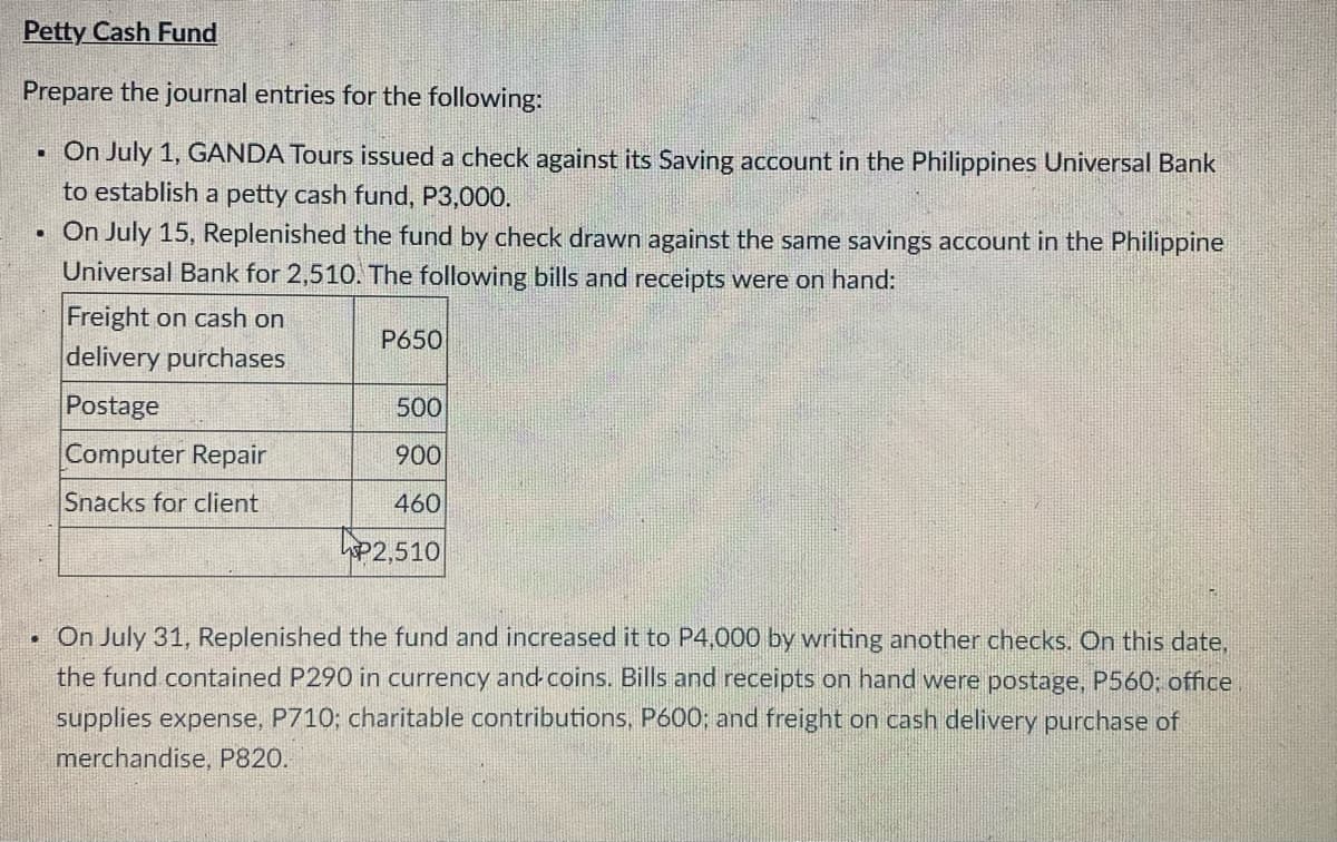 Petty Cash Fund
Prepare the journal entries for the following:
On July 1, GANDA Tours issued a check against its Saving account in the Philippines Universal Bank
to establish a petty cash fund, P3,000.
On July 15, Replenished the fund by check drawn against the same savings account in the Philippine
Universal Bank for 2,510. The following bills and receipts were on hand:
Freight on cash on
P650
delivery purchases
Postage
500
Computer Repair
900
Snacks for client
460
P2,510
On July 31, Replenished the fund and increased it to P4,000 by writing another checks. On this date,
the fund contained P290 in currency and- coins. Bills and receipts on hand were postage, P560; office
supplies expense, P710; charitable contributions, P600; and freight on cash delivery purchase of
merchandise, P820.
