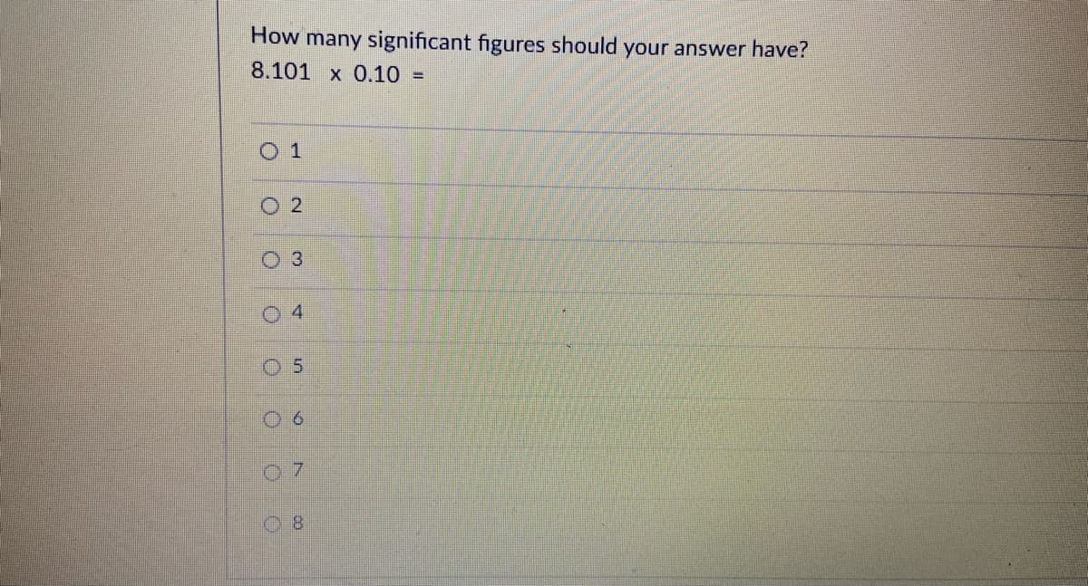 How many significant figures should your answer have?
8.101 x 0.10 =
0 1
O 2
0 3
0 4
O 5
06
08
