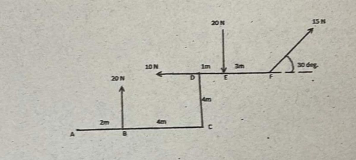 n
DR
1DN
20
1
E
1m
C
3m
یک
15M
30 deg