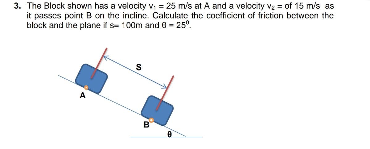 3. The Block shown has a velocity v, = 25 m/s at A and a velocity v2 = of 15 m/s as
it passes point B on the incline. Calculate the coefficient of friction between the
block and the plane if s= 100m and 0 = 25°.
A
В
