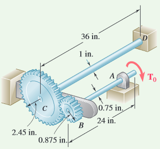 36 in.
1 in.
To
0.75 in.
24 in.
2.45 in.
0.875 in.
