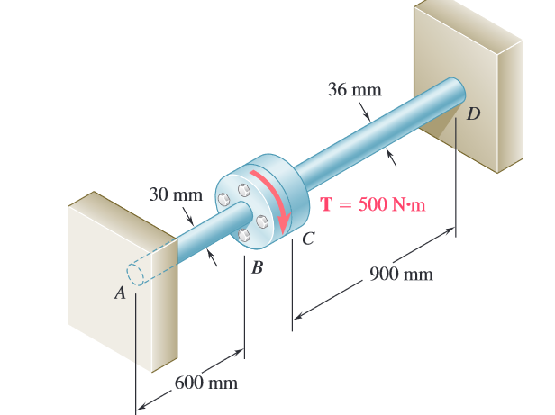 36 mm
30 mm
T = 500 N•m
B
900 mm
600 mm
