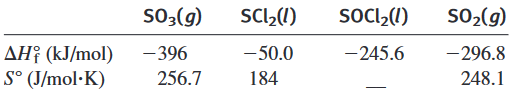So3(g)
SCL,(1)
SOCL,(1)
SO2(g)
AH¡ (kJ/mol)
-396
- 50.0
-245.6
-296.8
S° (J/mol·K)
256.7
184
248.1
