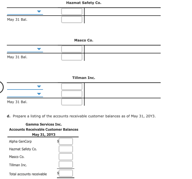 Hazmat Safety Co.
May 31 Bal.
Masco Co.
May 31 Bal.
Tillman Inc.
May 31 Bal.
d. Prepare a listing of the accounts receivable customer balances as of May 31, 20Y3.
Gamma Services Inc.
Accounts Receivable Customer Balances
May 31, 20Y3
Alpha GenCorp
Hazmat Safety Co.
Masco Co.
Tillman Inc.
Total accounts receivable
