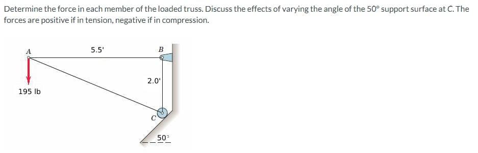 Determine the force in each member of the loaded truss. Discuss the effects of varying the angle of the 50° support surface at C. The
forces are positive if in tension, negative if in compression.
195 lb
5.5'
B
2.0'
50°