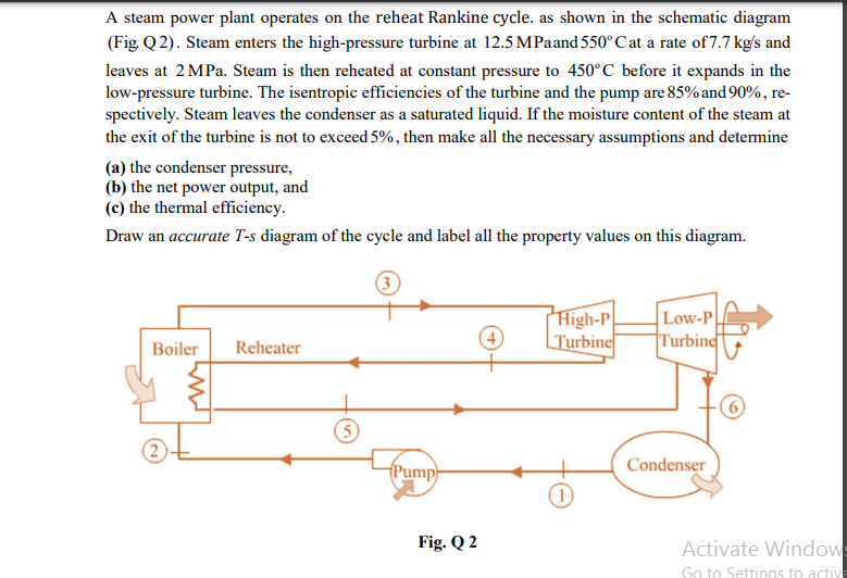 A steam power plant operates on the reheat Rankine cycle. as shown in the schematic diagram
(Fig. Q 2). Steam enters the high-pressure turbine at 12.5 MPaand 550° Cat a rate of 7.7 kg/s and
leaves at 2 MPa. Steam is then reheated at constant pressure to 450°C before it expands in the
low-pressure turbine. The isentropic efficiencies of the turbine and the pump are 85% and 90%, re-
spectively. Steam leaves the condenser as a saturated liquid. If the moisture content of the steam at
the exit of the turbine is not to exceed 5%, then make all the necessary assumptions and determine
(a) the condenser pressure,
(b) the net power output, and
(c) the thermal efficiency.
Draw an accurate T-s diagram of the cycle and label all the property values on this diagram.
High-P
|Turbine
Low-P
Turbine
4
Boiler
Reheater
6)
{Pump
Condenser
Fig. Q 2
Activate Window
Go to Settings to active
