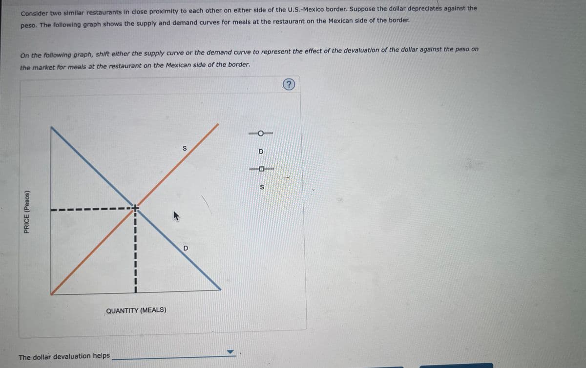 Consider two similar restaurants in close proximity to each other on either side of the U.S.-Mexico border. Suppose the dollar depreciates against the
peso. The following graph shows the supply and demand curves for meals at the restaurant on the Mexican side of the border.
On the following graph, shift either the supply curve or the demand curve to represent the effect of the devaluation of the dollar against the peso on
the market for meals at the restaurant on the Mexican side of the border.
PRICE (Pesos)
QUANTITY (MEALS)
The dollar devaluation helps
S
D
O
opa
?
4