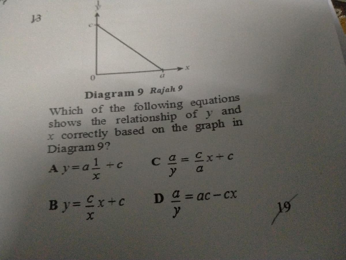 13
0.
Diagram 9 Rajah 9
Which of the following equations
shows the relationship of y and
x correctly based on the graph in
Diagram 9?
Ay=al +c
C a = Cx+c
y a
%3D
By=Ex+c
D a= ac- CX
19
