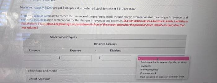 Marin Inc. issues 9.900 shares of $100 par value preferred stock for cash at $110 per share.
Prepare a tabular summary to record the issuance of the preferred stock. Include margin explanations for the changes in revenues and
expenses Include margin explanations for the changes in revenues and expenses. (If a transaction causes a decrease in Assets, Liabilities or
Stockholders' Enu), place a negative sign (or parentheses) in front of the amount entered for the particular Asset, Liability or Equity item that
was reduced.)
Revenue
Stockholders' Equity
eTextbook and Media
List of Accounts
Expense
Retained Earnings
Dividend
Paid-in capital in excess of preferred stock
Dividends
Interest expense
Common stock
Paid-in capital in excess of common stock