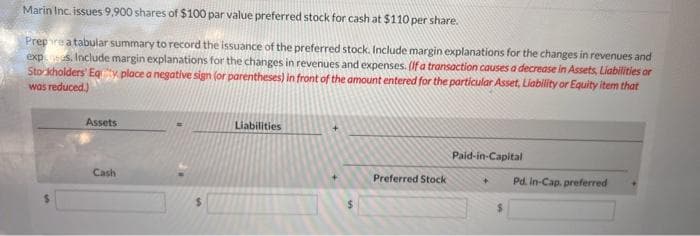 Marin Inc. issues 9,900 shares of $100 par value preferred stock for cash at $110 per share.
Prepare a tabular summary to record the issuance of the preferred stock. Include margin explanations for the changes in revenues and
expenses. Include margin explanations for the changes in revenues and expenses. (If a transaction causes a decrease in Assets, Liabilities or
Stokholders' Eqy place a negative sign (or parentheses) in front of the amount entered for the particular Asset, Liability or Equity item that
was reduced.)
Assets
Cash
$
Liabilities
Preferred Stock
Paid-in-Capital
+
Pd. In-Cap. preferred