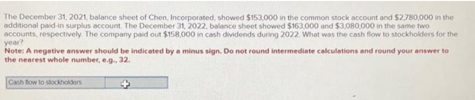 The December 31, 2021, balance sheet of Chen, Incorporated, showed $153,000 in the common stock account and $2,780,000 in the
additional paid-in surplus account. The December 31, 2022, balance sheet showed $163,000 and $3,080,000 in the same two
accounts, respectively. The company paid out $158,000 in cash dividends during 2022. What was the cash flow to stockholders for the
year?
Note: A negative answer should be indicated by a minus sign. Do not round intermediate calculations and round your answer to
the nearest whole number, e.g., 32.
Cash flow to stockholders