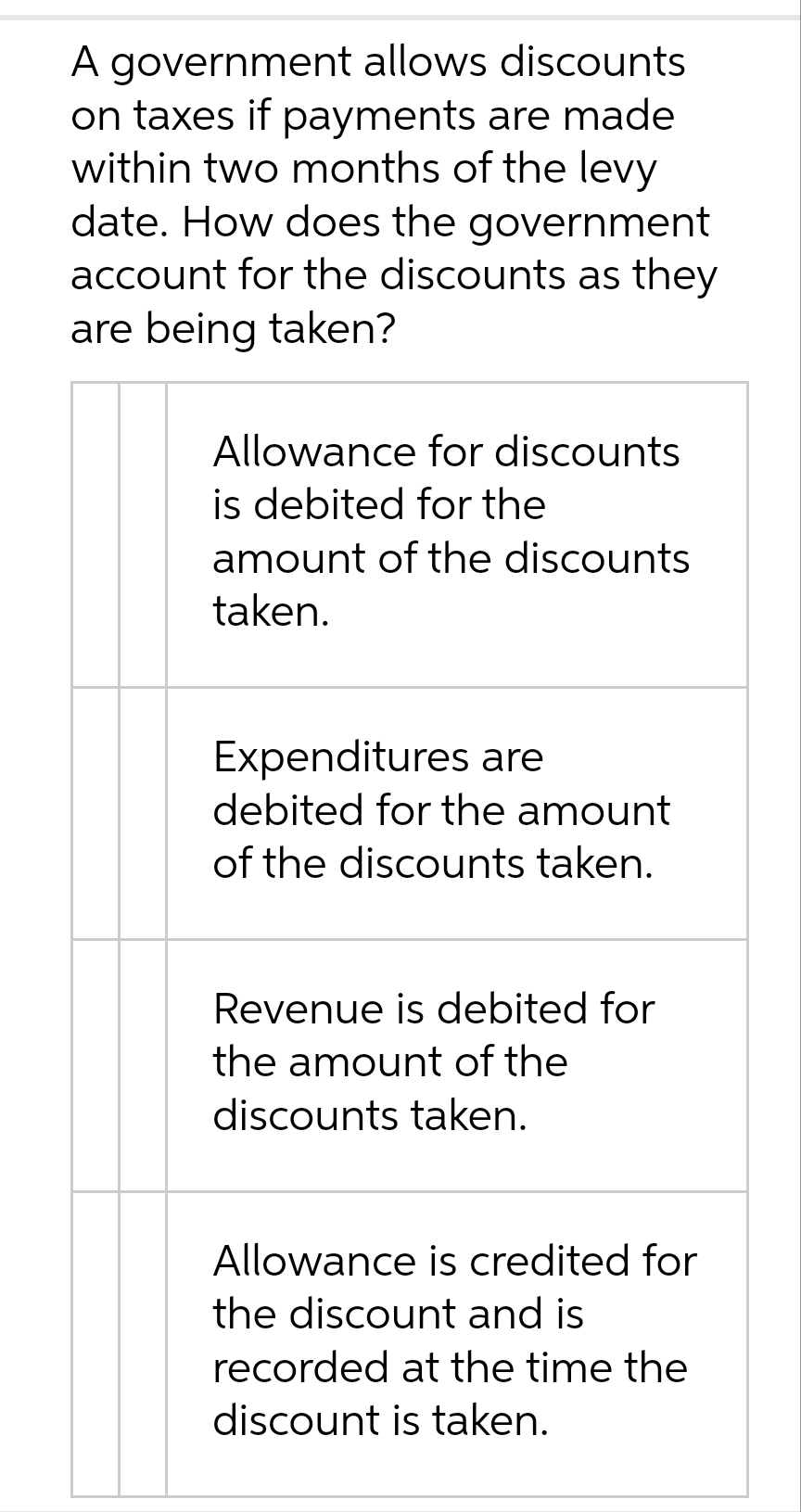 A government allows discounts
on taxes if payments are made
within two months of the levy
date. How does the government
account for the discounts as they
are being taken?
Allowance for discounts
is debited for the
amount of the discounts
taken.
Expenditures are
debited for the amount
of the discounts taken.
Revenue is debited for
the amount of the
discounts taken.
Allowance is credited for
the discount and is
recorded at the time the
discount is taken.