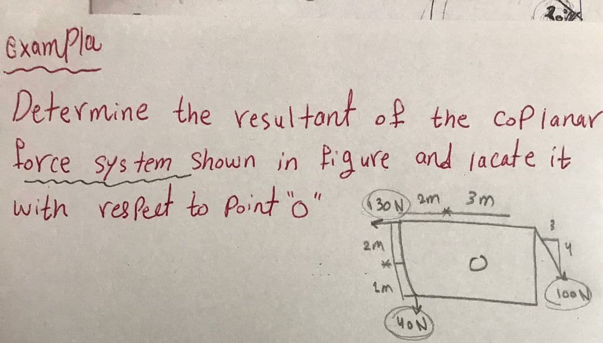 6 xamPla
Determine the resultont of the CoP lanar
force sys tem Shown in figure
and lacate it
with respect to Point o"
2m
30 N
本
