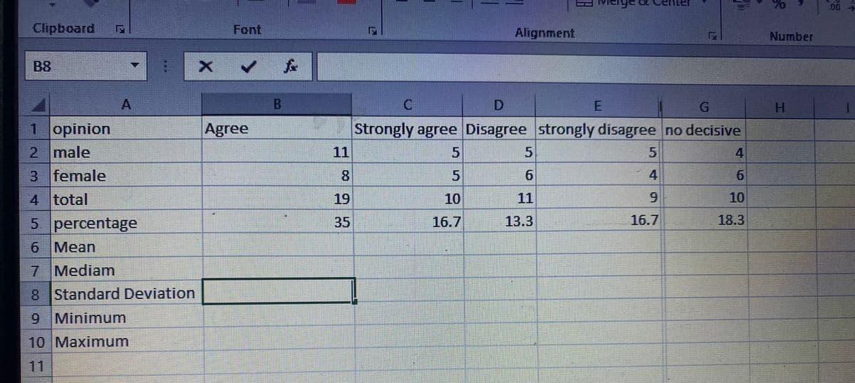 Clipboard
A
female
1 opinion
2 male
3
4 total
5
6 Mean
7 Mediam
8 Standard Deviation
9 Minimum
10 Maximum
11
TREEIREINEE
percentage
X ✓ £
Agree
B
11
8
g
35
F
C
Alignment
Strongly agree Disagree strongly disagree no decisive
5
5
10
16.7
5
6
F
13.3
16.7
4
18.3
Number