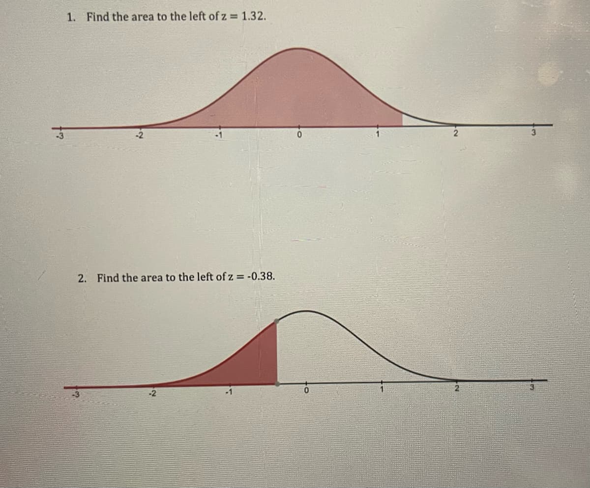 **1. Find the area to the left of \( z = 1.32 \).**

This graph depicts a standard normal distribution curve. The curve is symmetric and bell-shaped, centered around \( z = 0 \). The shaded area to the left of \( z = 1.32 \) is highlighted in red, representing the cumulative probability from the far left up to \( z = 1.32 \).

**2. Find the area to the left of \( z = -0.38 \).**

Similarly, this graph also shows a standard normal distribution curve. The red shaded region represents the area under the curve from the far left up to \( z = -0.38 \). This indicates the cumulative probability for \( z \) values less than or equal to \(-0.38\). 

Both diagrams illustrate how to determine areas under the standard normal curve, which represent cumulative probabilities corresponding to specific \( z \)-scores.