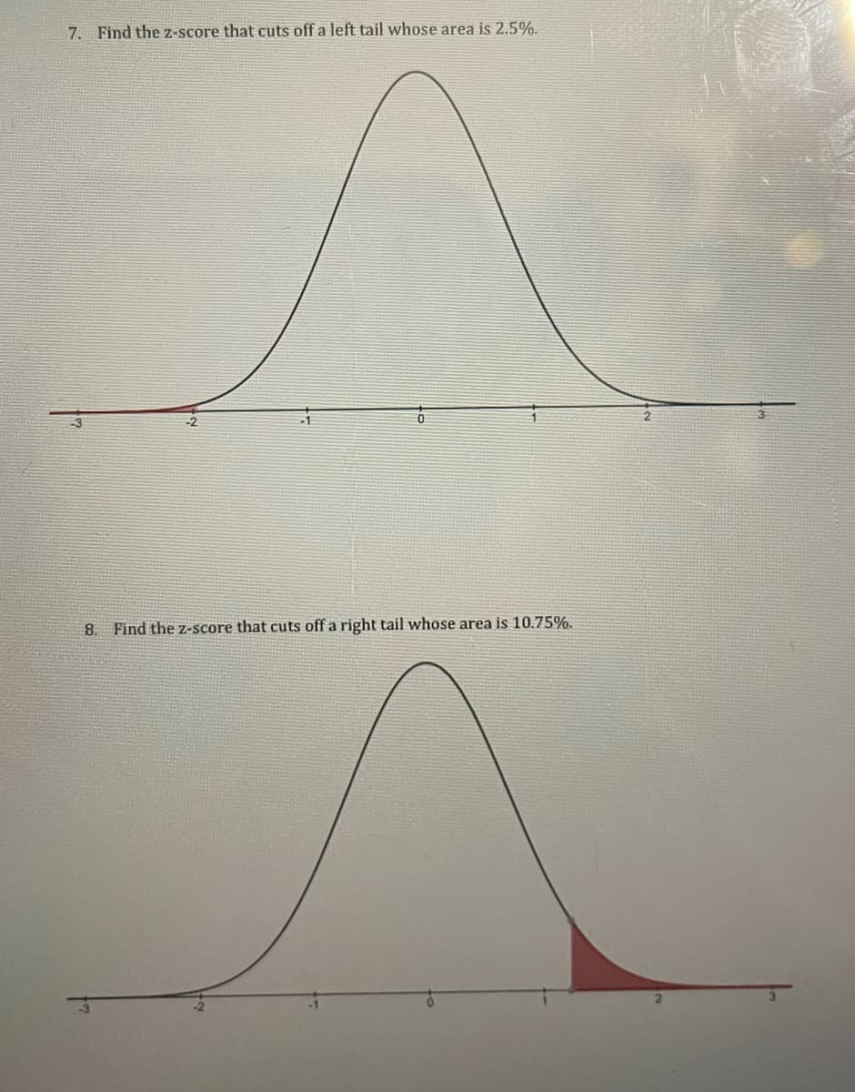 7. Find the z-score that cuts off a left tail whose area is 2.5%.
8. Find the z-score that cuts off a right tail whose area is 10.75%.