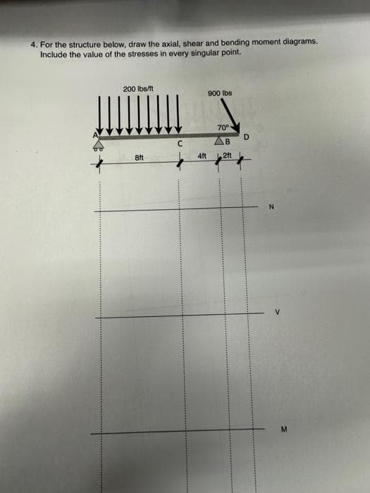 4. For the structure below, draw the axial, shear and bending moment diagrams.
Include the value of the stresses in every singular point.
200 lbs/ft
8ft
C
4ft
900 lbs
70⁰
AB
2ft
D
N