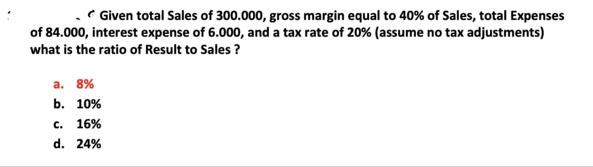 Given total Sales of 300.000, gross margin equal to 40% of Sales, total Expenses
of 84.000, interest expense of 6.000, and a tax rate of 20% (assume no tax adjustments)
what is the ratio of Result to Sales ?
a. 8%
b. 10%
C. 16%
d. 24%