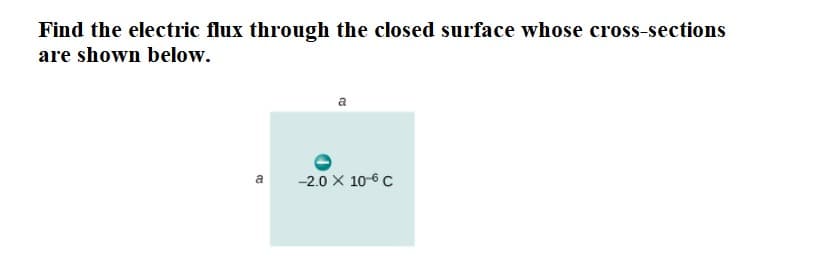 Find the electric flux through the closed surface whose cross-sections
are shown below.
a
-2.0 x 10-6 C
