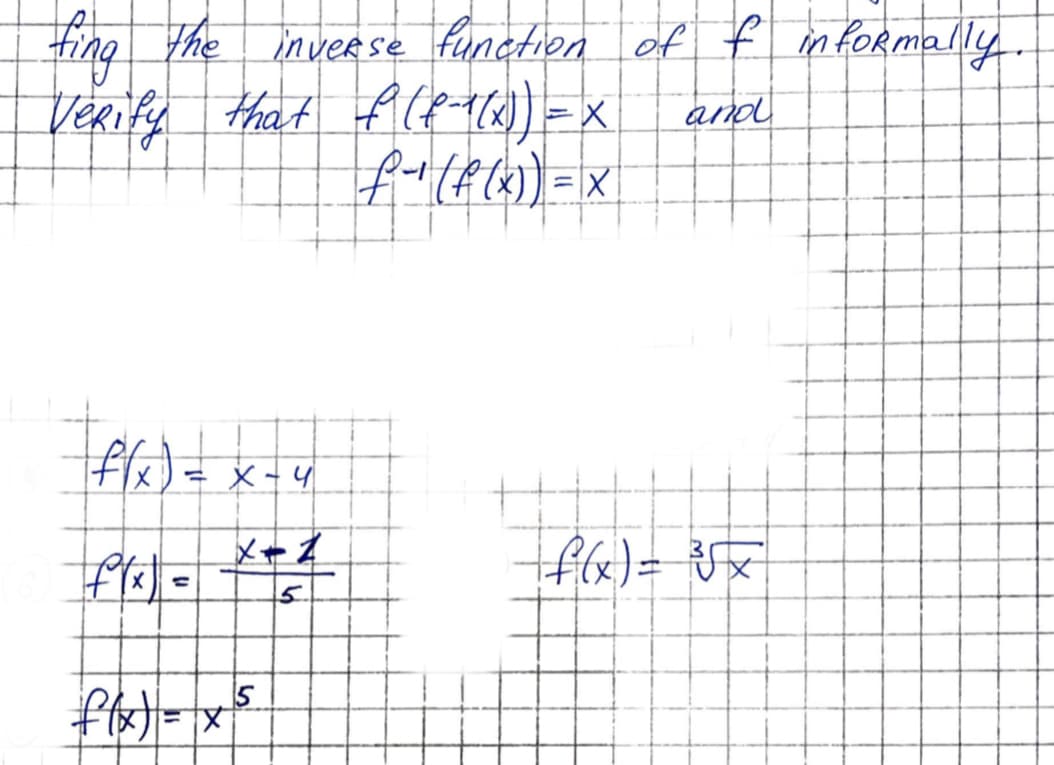 fing the inverse function of f informally.
VeRify that f(eT0)) =x
and
flx) =
= X+ 4
5
