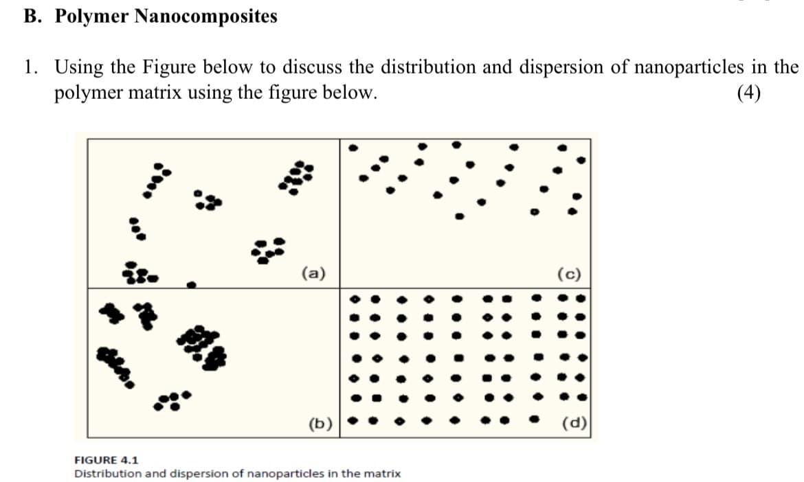 B. Polymer Nanocomposites
1. Using the Figure below to discuss the distribution and dispersion of nanoparticles in the
polymer matrix using the figure below.
(4)
..
is.
::
(a)
(b)
FIGURE 4.1
Distribution and dispersion of nanoparticles in the matrix
(၁)