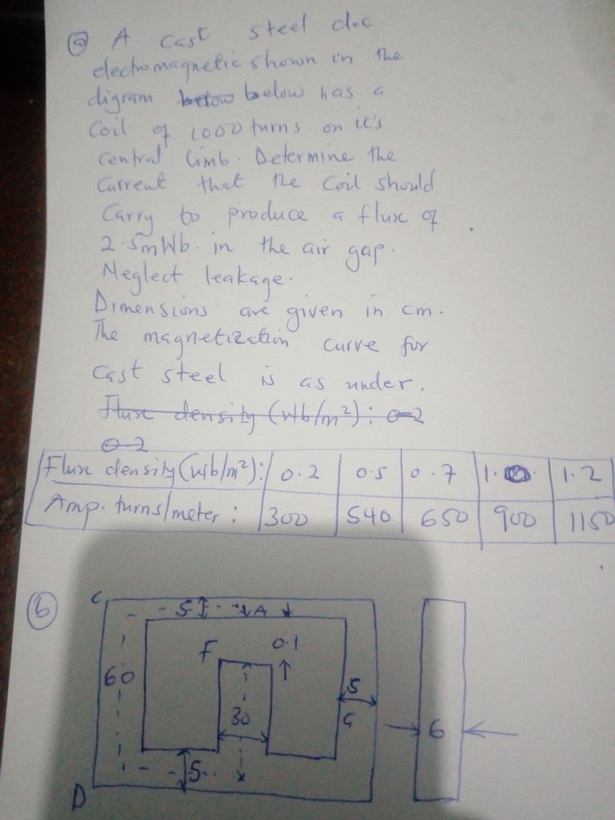 A Cast
steel dec
elechomagnetic shown in
betow below has a
the
digram
Coil
1 L000turns
Cenfral Cimb Determine the
he
on Lt's
Coil should
flux of
Current
that
Carry to produce
2.5mWb.in the air
gap.
Neglect leakage.
Dimensions
The magnetizction Curre for
Cast steel is
given in
Curre fur
ave
Cm.
as under.
density (Hb/m²);o
0-2
Flue densily (ub/m²);/0.2
0.7 1.0
1.2
Amp.turns/meter:
300
540 650 900 1150
S7.A
01
60
30
15.
