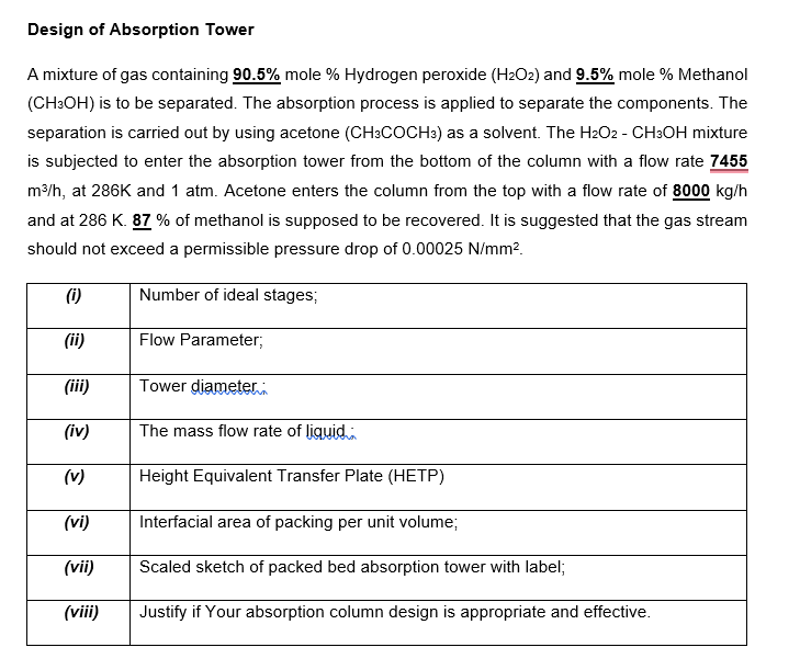 Design of Absorption Tower
A mixture of gas containing 90.5% mole % Hydrogen peroxide (H₂O2) and 9.5% mole % Methanol
(CH3OH) is to be separated. The absorption process is applied to separate the components. The
separation is carried out by using acetone (CH3COCH3) as a solvent. The H₂O2 - CH3OH mixture
is subjected to enter the absorption tower from the bottom of the column with a flow rate 7455
m³/h, at 286K and 1 atm. Acetone enters the column from the top with a flow rate of 8000 kg/h
and at 286 K. 87 % of methanol is supposed to be recovered. It is suggested that the gas stream
should not exceed a permissible pressure drop of 0.00025 N/mm².
Number of ideal stages;
Flow Parameter;
(i)
(ii)
(iii)
(iv)
(v)
(vi)
(vii)
(viii)
Tower diameter.
The mass flow rate of liquid.
Height Equivalent Transfer Plate (HETP)
Interfacial area of packing per unit volume;
Scaled sketch of packed bed absorption tower with label;
Justify if Your absorption column design is appropriate and effective.