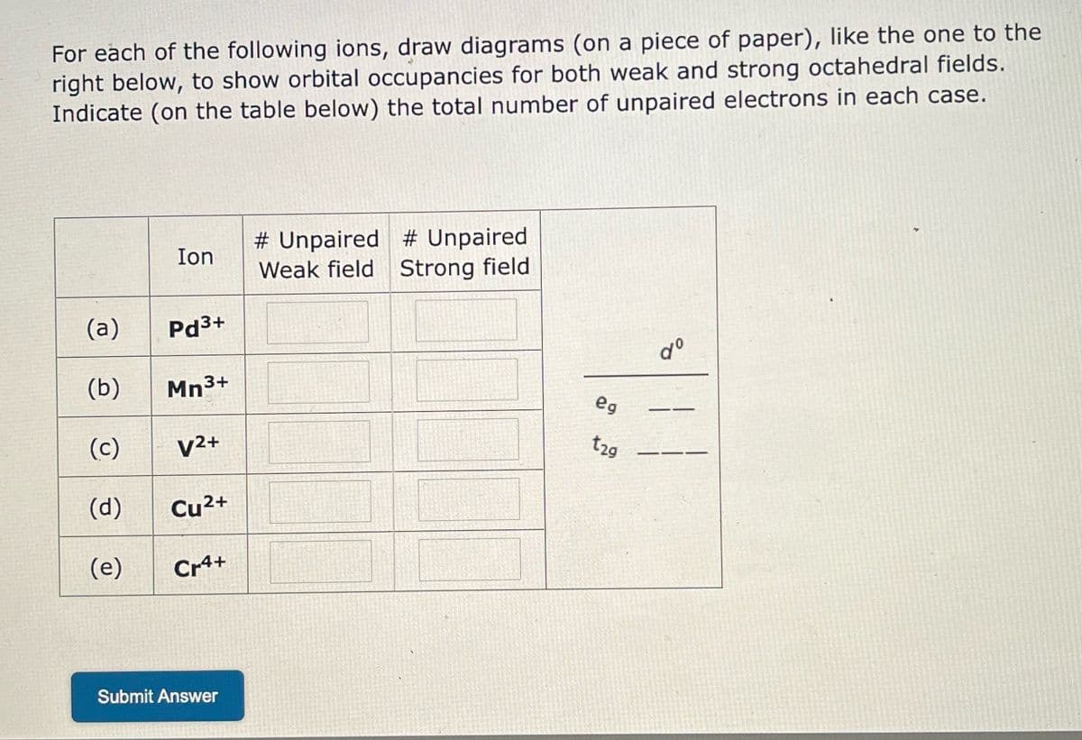 For each of the following ions, draw diagrams (on a piece of paper), like the one to the
right below, to show orbital occupancies for both weak and strong octahedral fields.
Indicate (on the table below) the total number of unpaired electrons in each case.
(a)
(b)
(c)
(d)
(e)
Ion
Pd³+
Mn³+
V²+
Cu²+
Cr4+
Submit Answer
# Unpaired # Unpaired
Weak field Strong field
eg
t2g
do
17