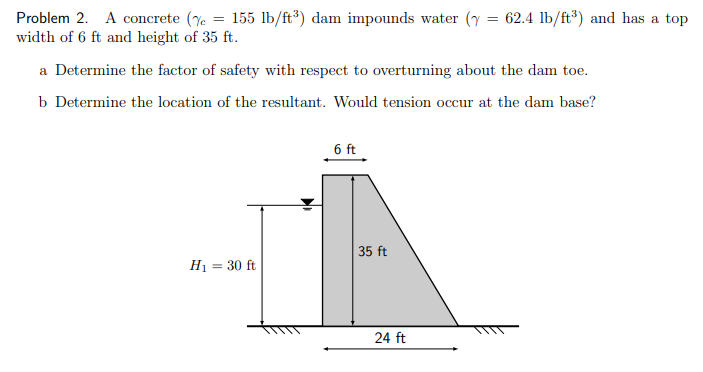 Problem 2. A concrete (% = 155 lb/ft³) dam impounds water (7)
width of 6 ft and height of 35 ft.
= 62.4 lb/ft³) and has a top
a Determine the factor of safety with respect to overturning about the dam toe.
b Determine the location of the resultant. Would tension occur at the dam base?
6 ft
35 ft
H₁ = 30 ft
24 ft