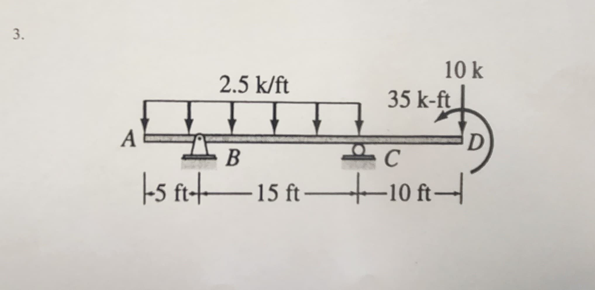 3.
2.5 k/ft
10 k
35 k-ft
A
B
C
-5 ft 15 ft 10 ft—|