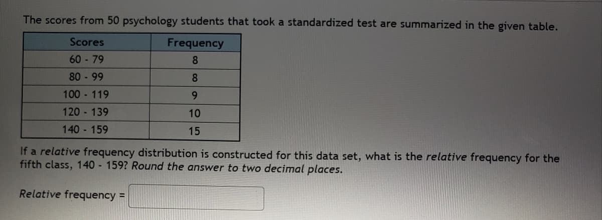 The scores from 50 psychology students that took a standardized test are summarized in the given table.
Scores
Frequency
60 - 79
8
80 - 99
100 - 119
9.
120-139
10
140 -159
15
If a relative frequency distribution is constructed for this data set, what is the relative frequency for the
fifth class, 140 - 159? Round the answer to two decimal places.
Relative frequency =
