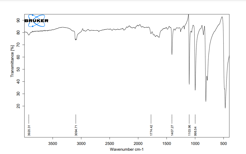 3500
3000
2500
Wavenumber cm-1
2000
1500
1000
500
3920.31 -
3094.71
1774.42-
1407.27
1103.96
998.54
20
30
Transmittance [%]
40 50 60 70
80
8 BRUKER