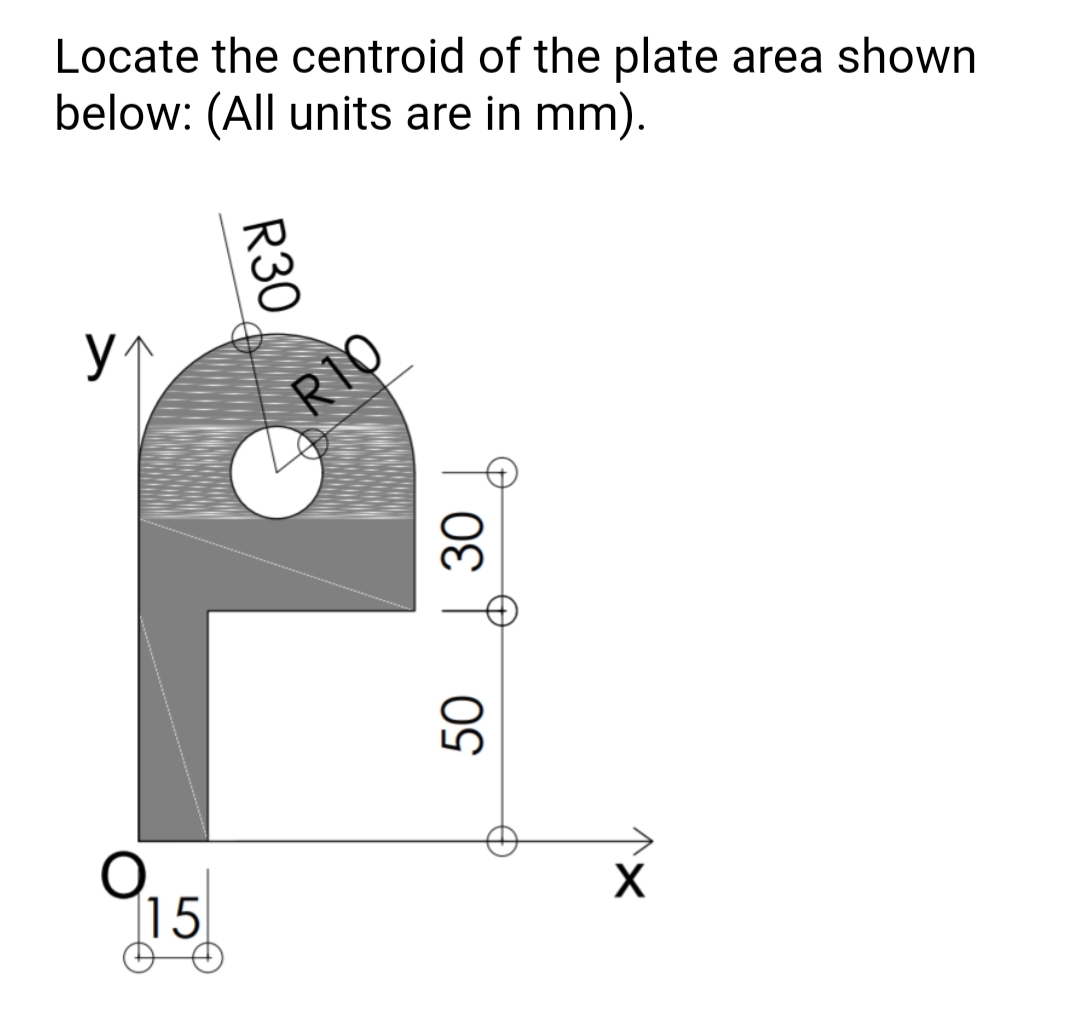 Locate the centroid of the plate area shown
below: (All units are in mm).
R10
15
R30
