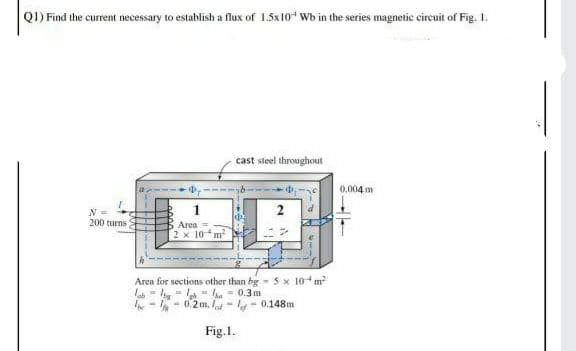 QI) Find the current necessary to establish a flux of 1.5x10* Wb in the series magnetic circuit of Fig. 1.
cast steel throughout
0.004 m
N =
200 turns
Area
2x 104m
Area for sections other than bg -5 x 10 m
lab - Iy = - 0.3 m
- - 0.2 m, - - 0.148m
Fig.1.
