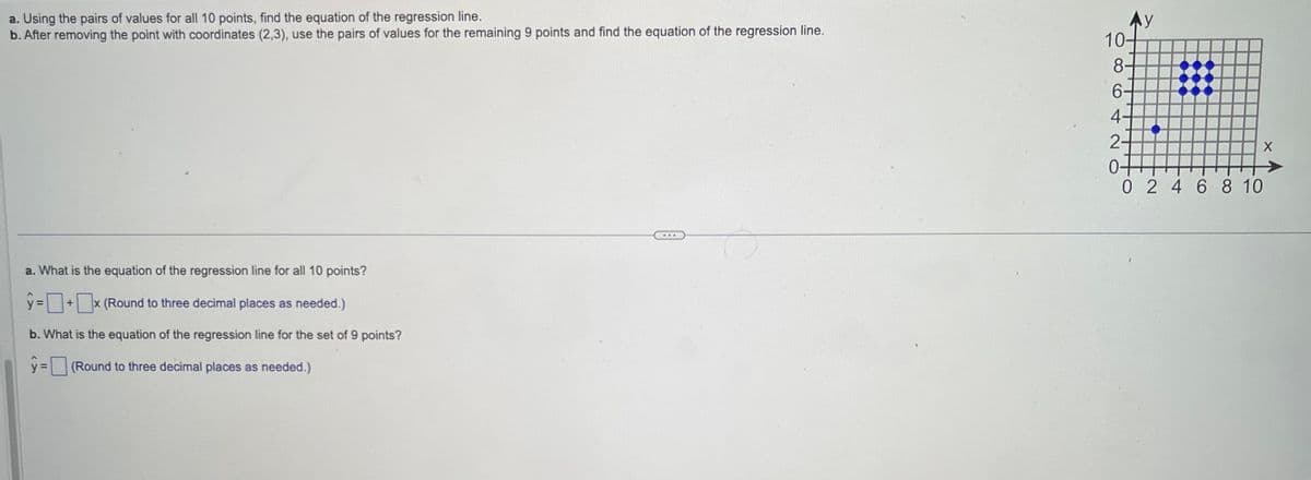 a. Using the pairs of values for all 10 points, find the equation of the regression line.
b. After removing the point with coordinates (2,3), use the pairs of values for the remaining 9 points and find the equation of the regression line.
a. What is the equation of the regression line for all 10 points?
ŷ=
+ x (Round to three decimal places as needed.)
b. What is the equation of the regression line for the set of 9 points?
y=[ (Round to three decimal places as needed.)
...
Ay
10-
8+
6-
4-
2-
0+
0 2 4 6 8 10
X