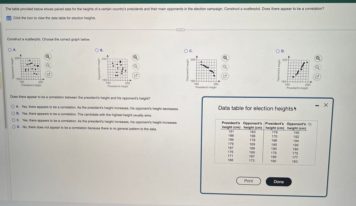 The table provided below shows paired data for the heights of a certain country's presidents and their main opponents in the election campaign. Construct a scatterplot. Does there appear to be a correlation?
Click the icon to view the data table for election heights.
Construct a scatterplot. Choose the correct graph below.
O A.
Opponent's height
200-
160-
160
200
President's height
27
B.
Opponent's height
200-
160-
160
200
President's height
L
Does there appear to be a correlation between the president's height and his opponent's height?
OA. Yes, there appears to be a correlation. As the president's height increases, his opponent's height decreases.
OB. Yes, there appears to be a correlation. The candidate with the highest height usually wins.
C. Yes, there appears to be a correlation. As the president's height increases, his opponent's height increases.
D. No, there does not appear to be a correlation because there is no general pattern to the data.
Opponent's height
C.
200-
160+
200
President's height
160
191
186
196
179
187
176
171
188
183
196
178
OD.
169
189
169
187
173
Print
Opponent's height
Data table for election heights
200-
President's Opponent's President's Opponent's
height (cm) height (cm) height (cm) height (cm)
179
170
186
185
190
178
189
180
160+
200
President's height
160
Done
190
192
194
195
180
175
177
183
Q
X